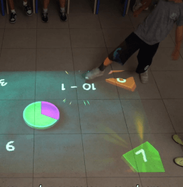 Cover image for Interactive School Projectors: The Future of Education